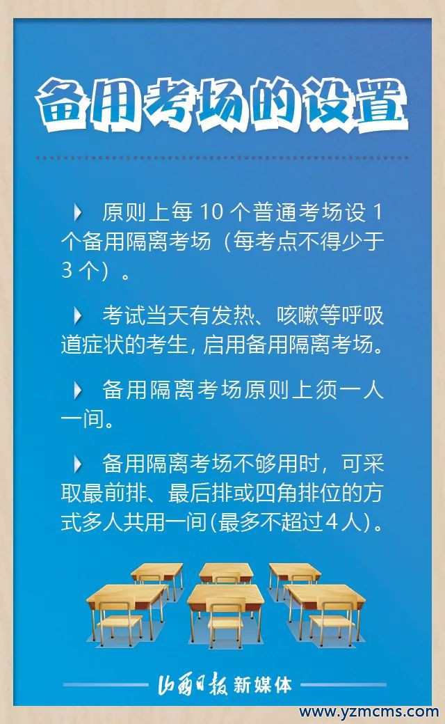 国家卫健委发布10条高考防疫关键措施